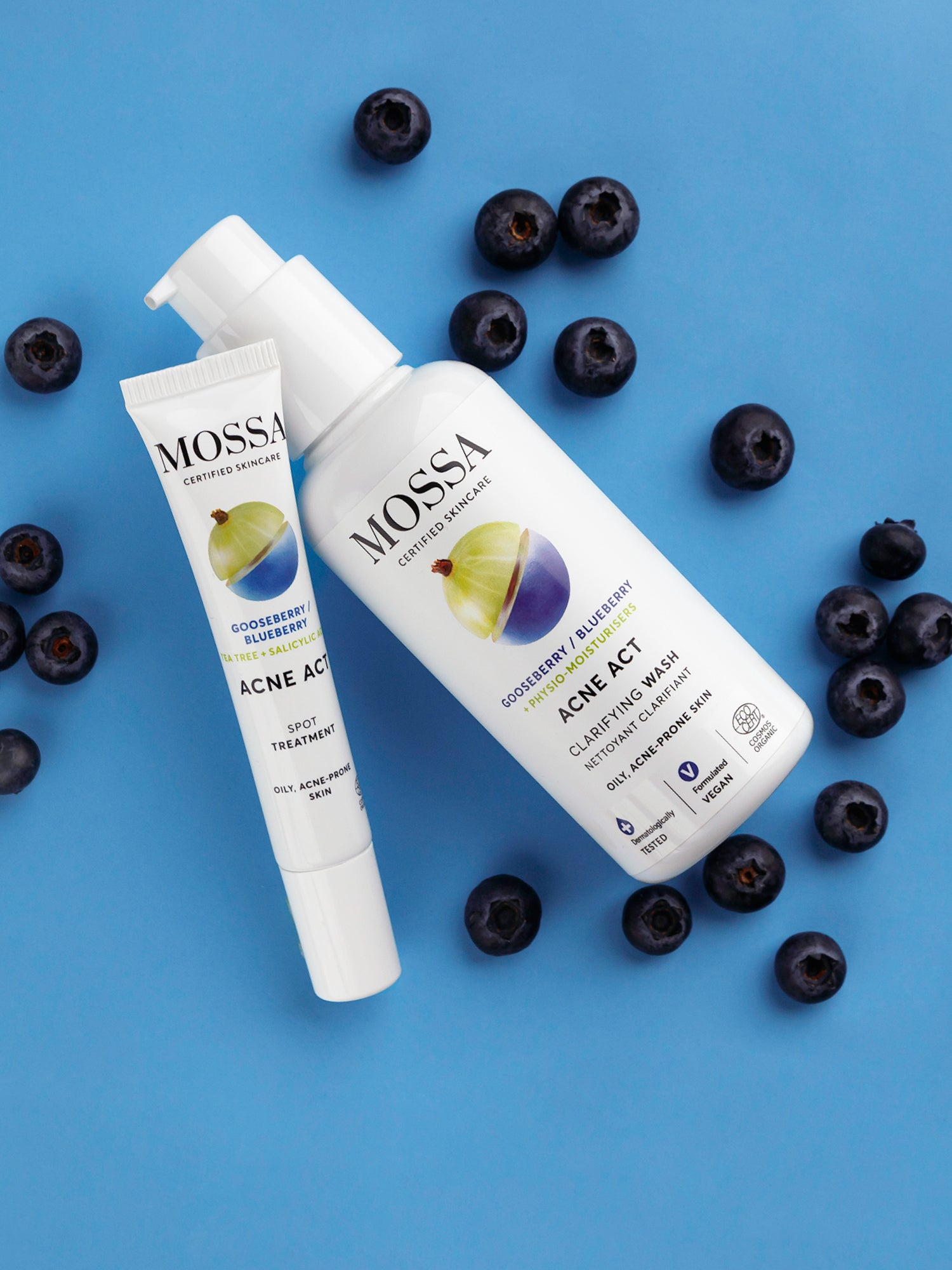 Acne act